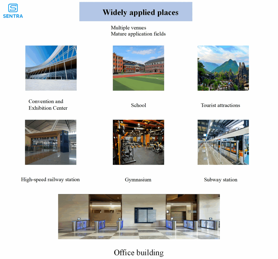 Airport Smart Access Control Ticket Gate with High-Speed Barrier Protection4