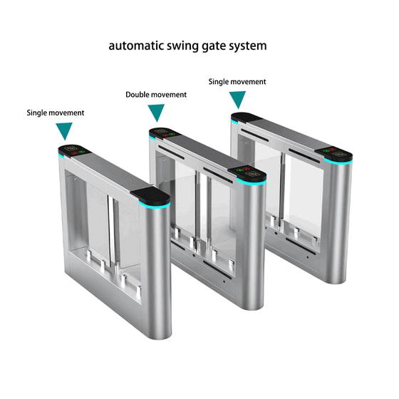 Multi-Factor High-Speed Pedestrian Turnstiles for Secure Corporate Passageways2