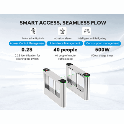 Barrera Batiente Motorizada de Alta Seguridad con Motor Sin Escobillas y Sensor Anticola – Sistema Integrado de Control de Acceso RFID3