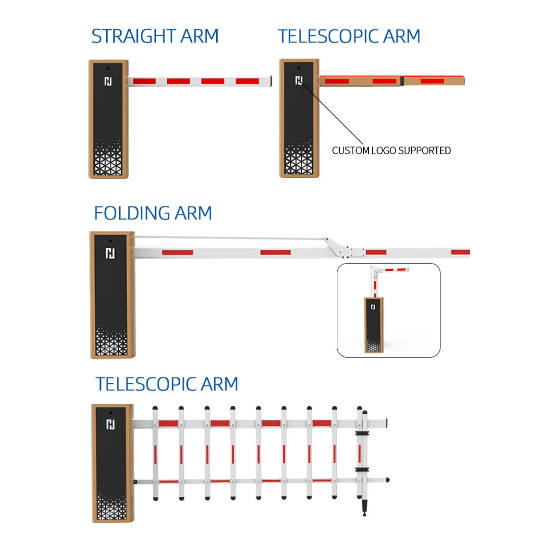 Barrera LPR Todo en Uno con Opciones de Brazo Recto, Plegable y de Valla – Sistema Inteligente Motorizado de Control de Acceso Vehicular y Estacionamiento Automatizado1