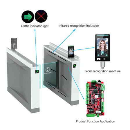 Swimming Pool & Office Intelligent Swing Gate with Face Recognition Technology4
