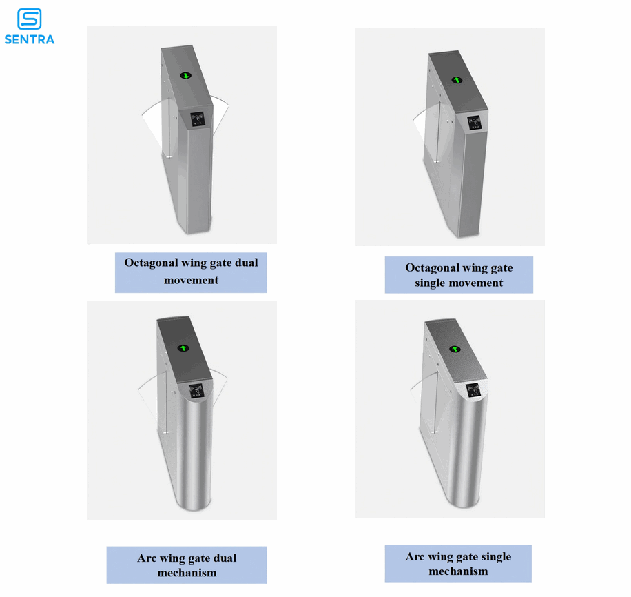 Airport Smart Access Control Ticket Gate with High-Speed Barrier Protection3
